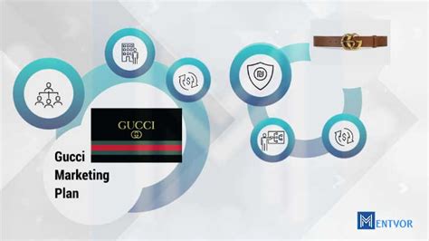 envisioning gucci|gucci business plan.